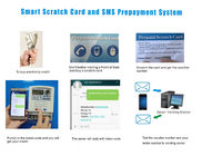 Scratch card Electricity Vending System STS compliant pesan teks ponsel SMS GSM job creation